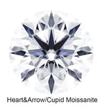 WYN Classic | Round Solitaire Ring