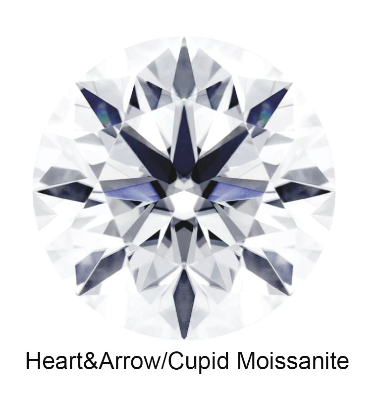 WYN Art Deco Lux | Round Solitaire Ring